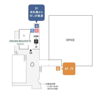 6F