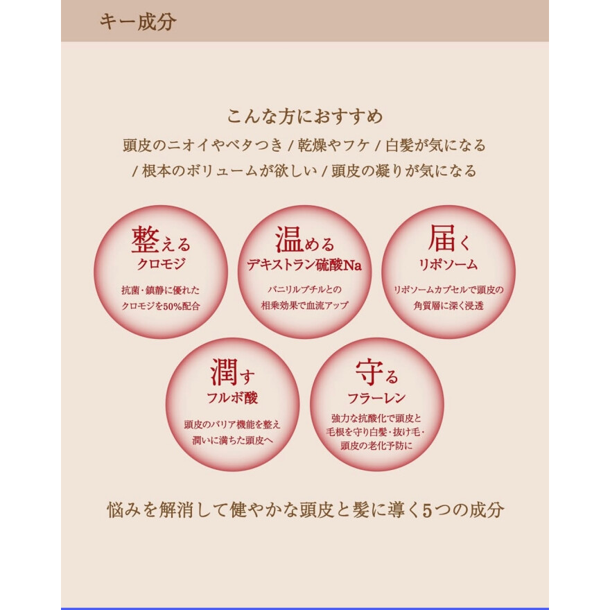 ヘットスパ発想。頭皮美容液