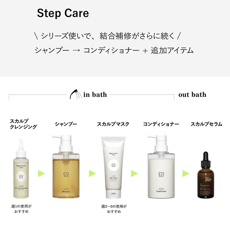 人気シャンプー【最高峰】発売