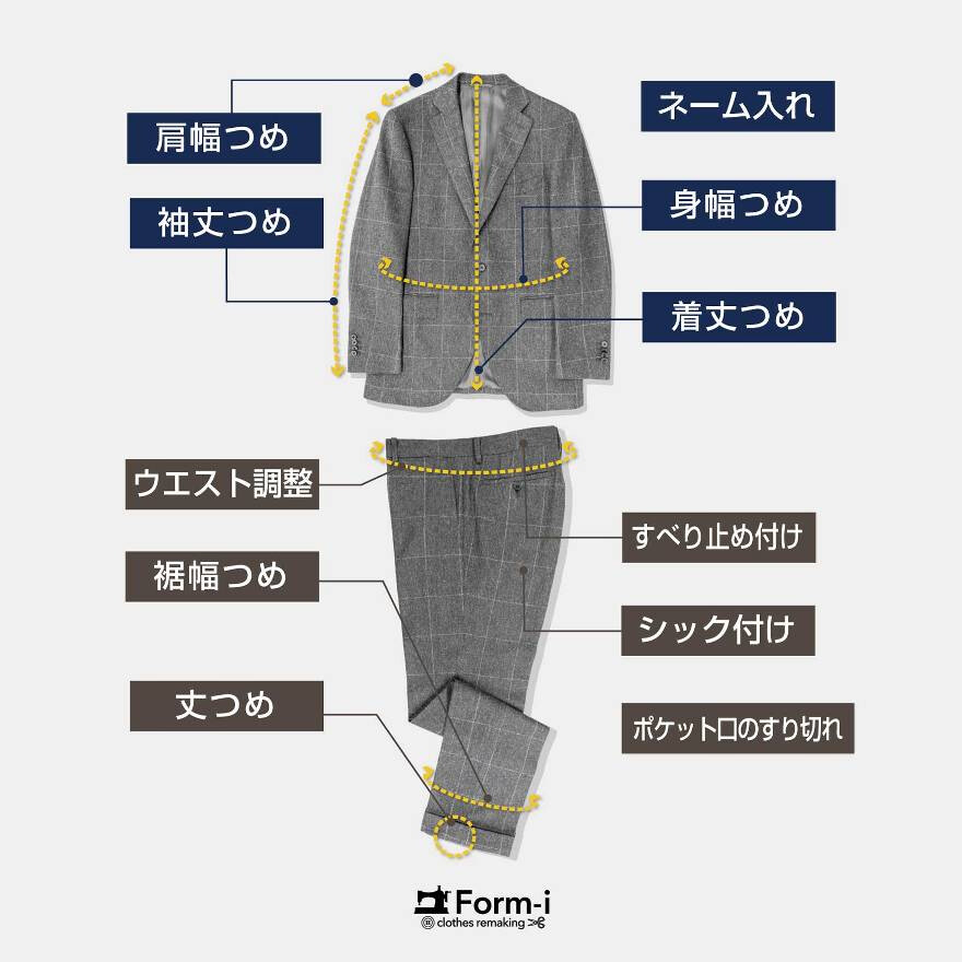 スーツのお直し≪紳士服・婦人服・子供服≫